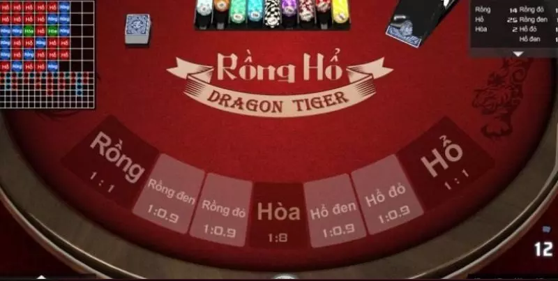 Giao diện thân thiện